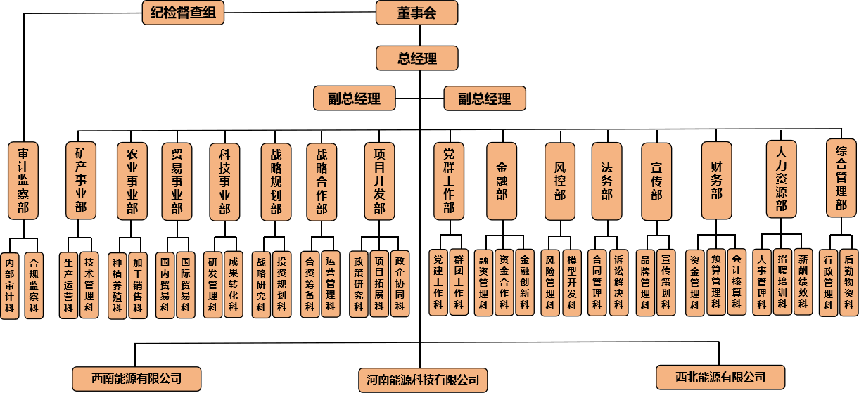 20250714/73157d732bfc404a0bf5d2eac84de9ea.png